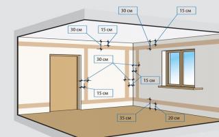 Как правильно сделать разводку электропроводки в квартире или доме